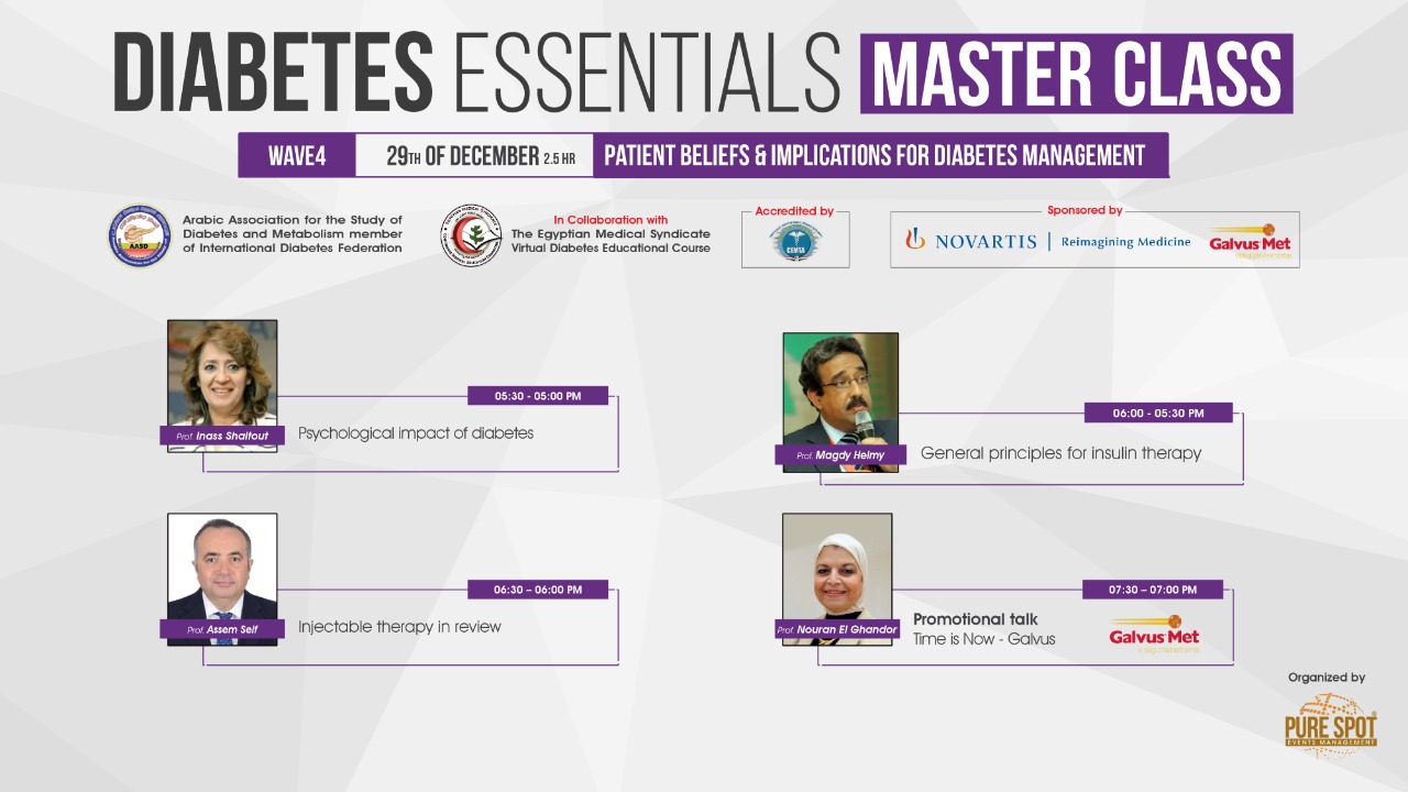 DIABETES ESSENTIALS MASTER CLASS Wave 4 - Patient Beliefs & Implications for Diabetes Management