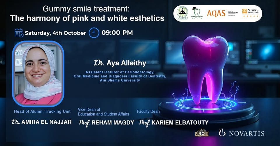 Gummy Smile Treatment: The Harmony of Pink and White Esthetics